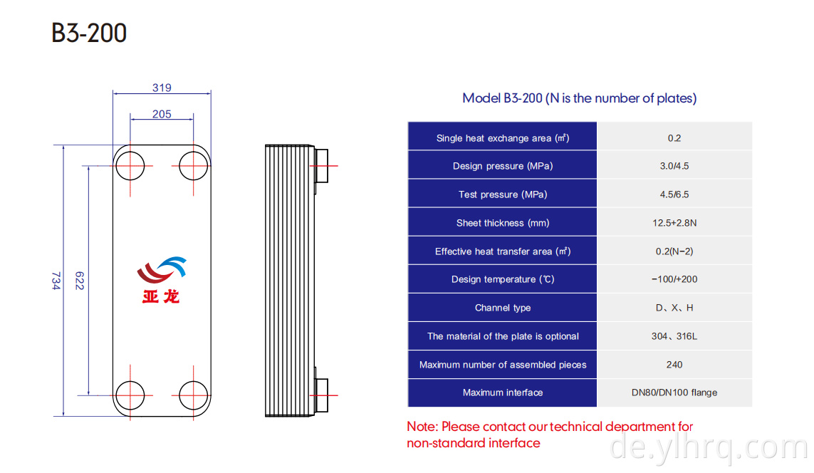42a2ee015d7a16131dcea1963f4ffbf